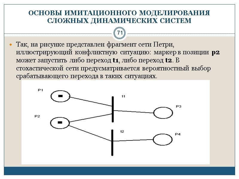 71 ОСНОВЫ ИМИТАЦИОННОГО МОДЕЛИРОВАНИЯ СЛОЖНЫХ ДИНАМИЧЕСКИХ СИСТЕМ Так, на рисунке представлен фрагмент сети Петри,
